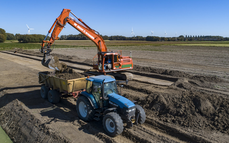 Grondwerken en waterwerken